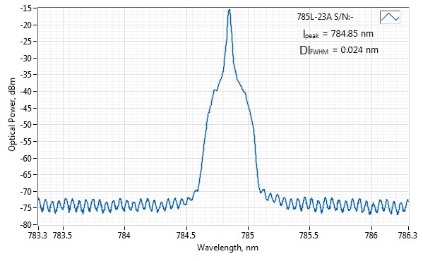 0785L-23A-NI-AT-NF 785nm SM Fiber Narrow Spectrum Diode Laser